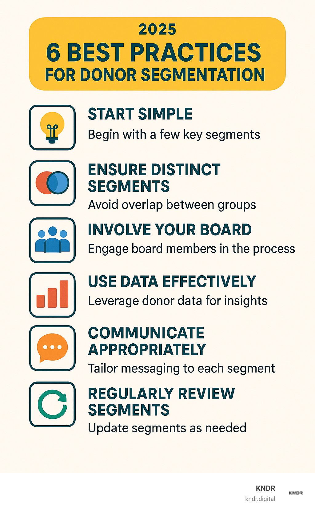 checklist infographic showing six best practices for donor segmentation - donor segmentation strategies infographic