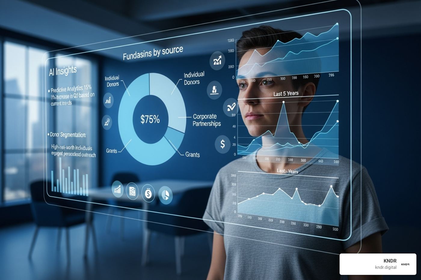 A person looking at a futuristic digital interface displaying fundraising data, trend lines, and AI insights, suggesting future-oriented strategies. - developing a digital fundraising strategy A person looking at a futuristic digital interface displaying fundraising data, trend lines, and AI insights, suggesting future-oriented strategies. - developing a digital fundraising strategy