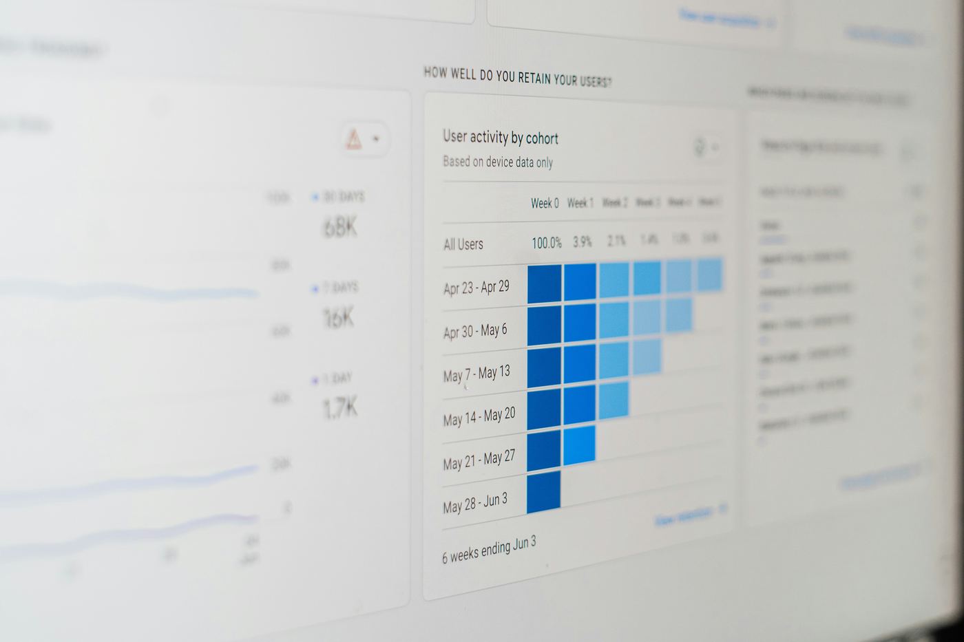 nonprofit analytics dashboard - charity CRM solutions