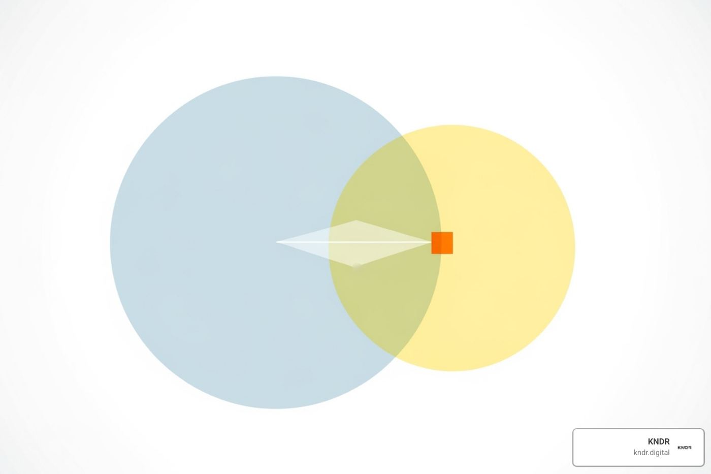 simple formula for donor retention rate - nonprofit donor retention
