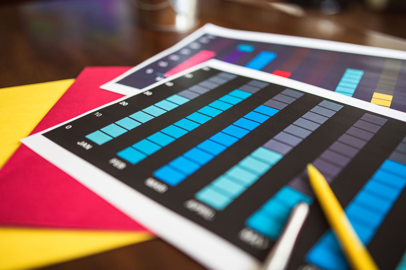 chart showing business growth metrics - what is digital change consultancy chart showing business growth metrics - what is digital change consultancy