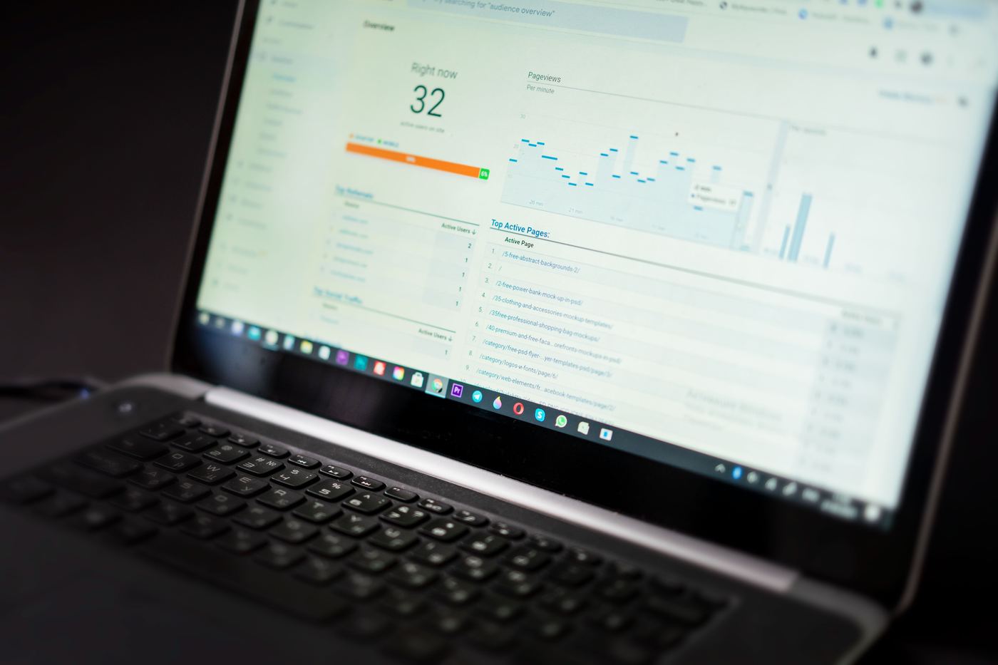 Real-time analytics dashboard showing donation sources and conversion rates - charity digital marketing Real-time analytics dashboard showing donation sources and conversion rates - charity digital marketing