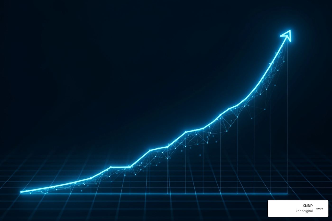 Graph showing the projected growth of the digital change market, with an annual growth rate of 23.6% through 2030 - digital change consulting Graph showing the projected growth of the digital change market, with an annual growth rate of 23.6% through 2030 - digital change consulting